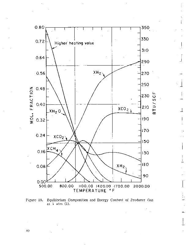 small scale gas_0044.jpg